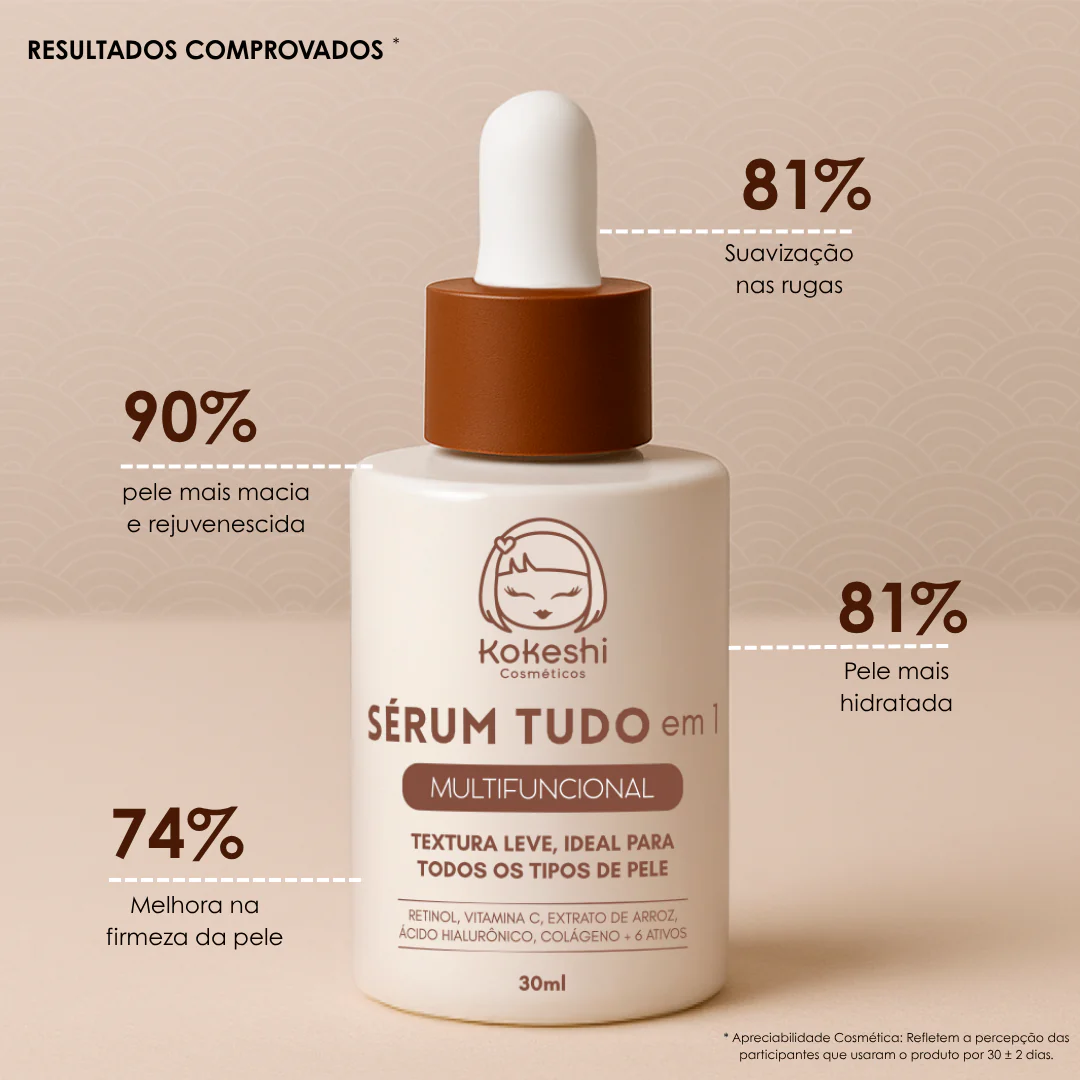 Kit Renovadores + Sérum Tudo em 1 - Image 4
